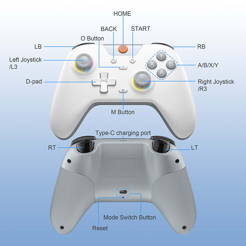 Manette de jeu sans fil EasySM - Gaming Trigger Phone avis et prix