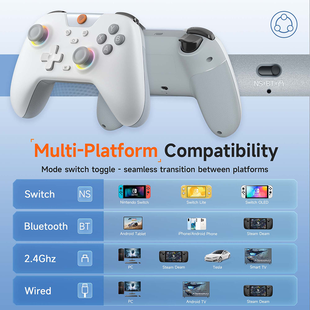 Manette de jeu sans fil EasySM - Gaming Trigger Phone avis et prix