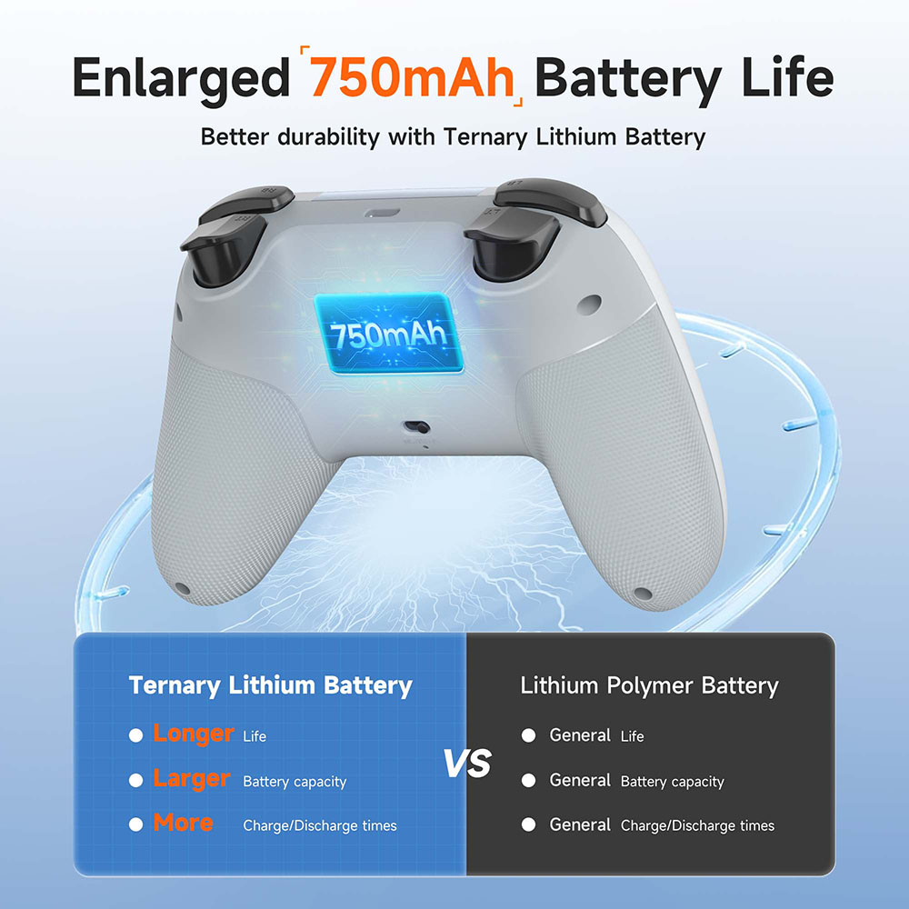 Manette de jeu sans fil EasySM - Gaming Trigger Phone avis et prix