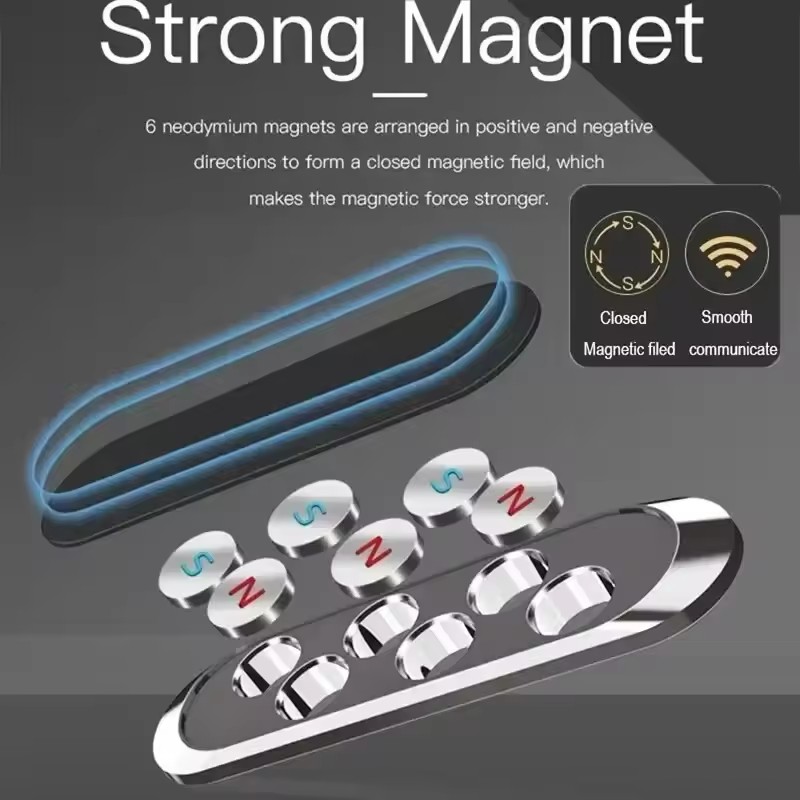 Support magnétique pour téléph - Phone Accessory avis et prix