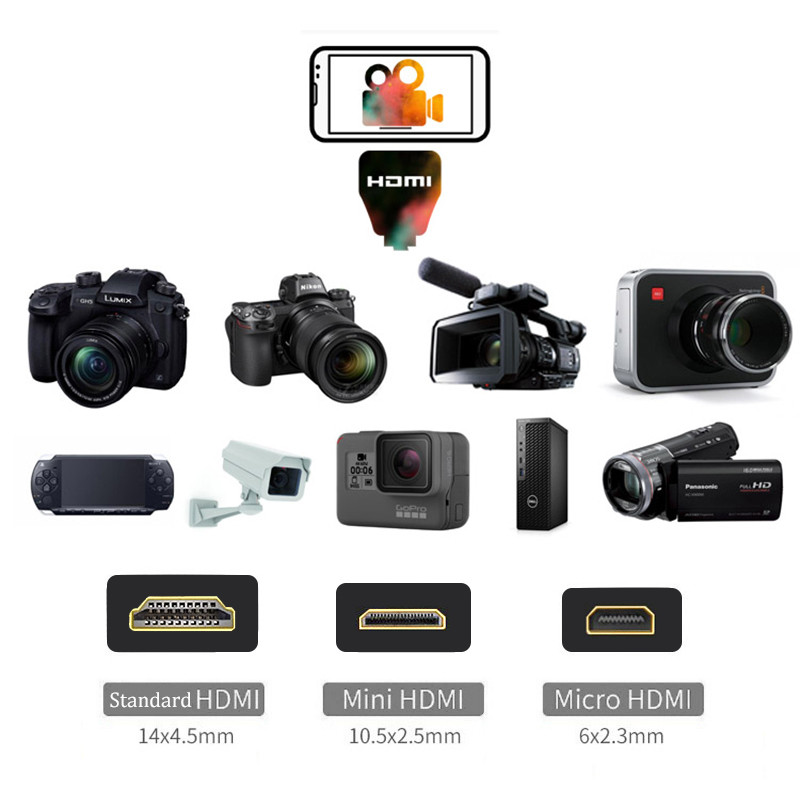 Adaptateur HDMI 4K, carte de C - Hdmi Phone Adapter avis et prix