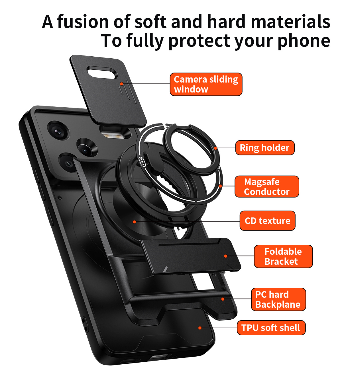 Coque de téléphone avec object - Phone Kickstand Ring avis et prix
